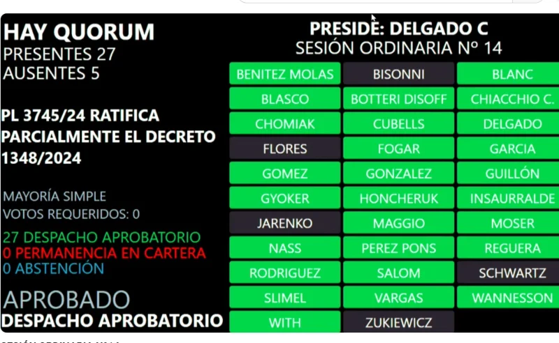 decreto-excombatientes-sesion-voto