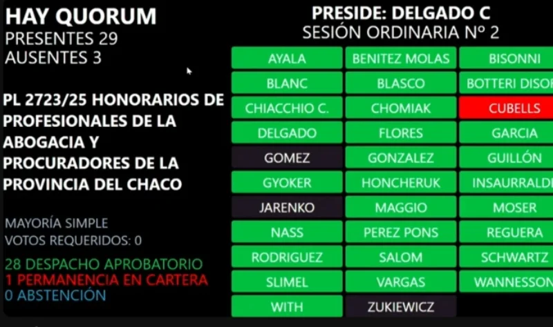 honorarios-abogadossss